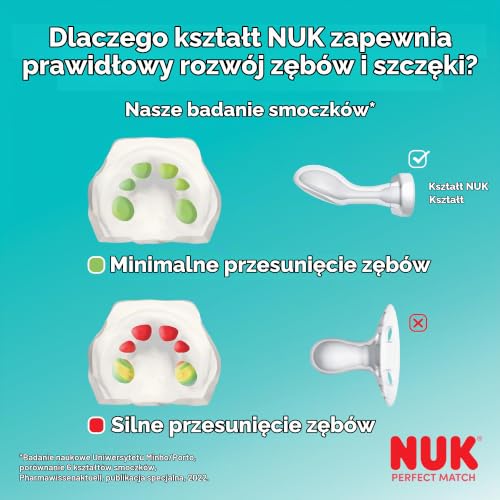 NUK Perfect Match Air Night smoczki uspokajające 0-6m x2 ŚWIECĄCE