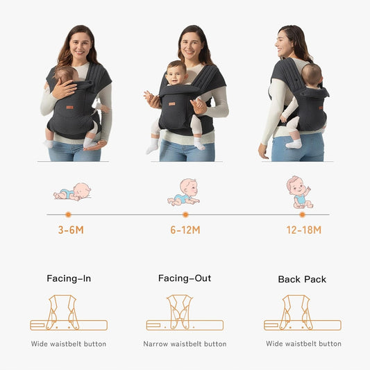 BESREY porte-bébé ergonomique 3 - 11kg