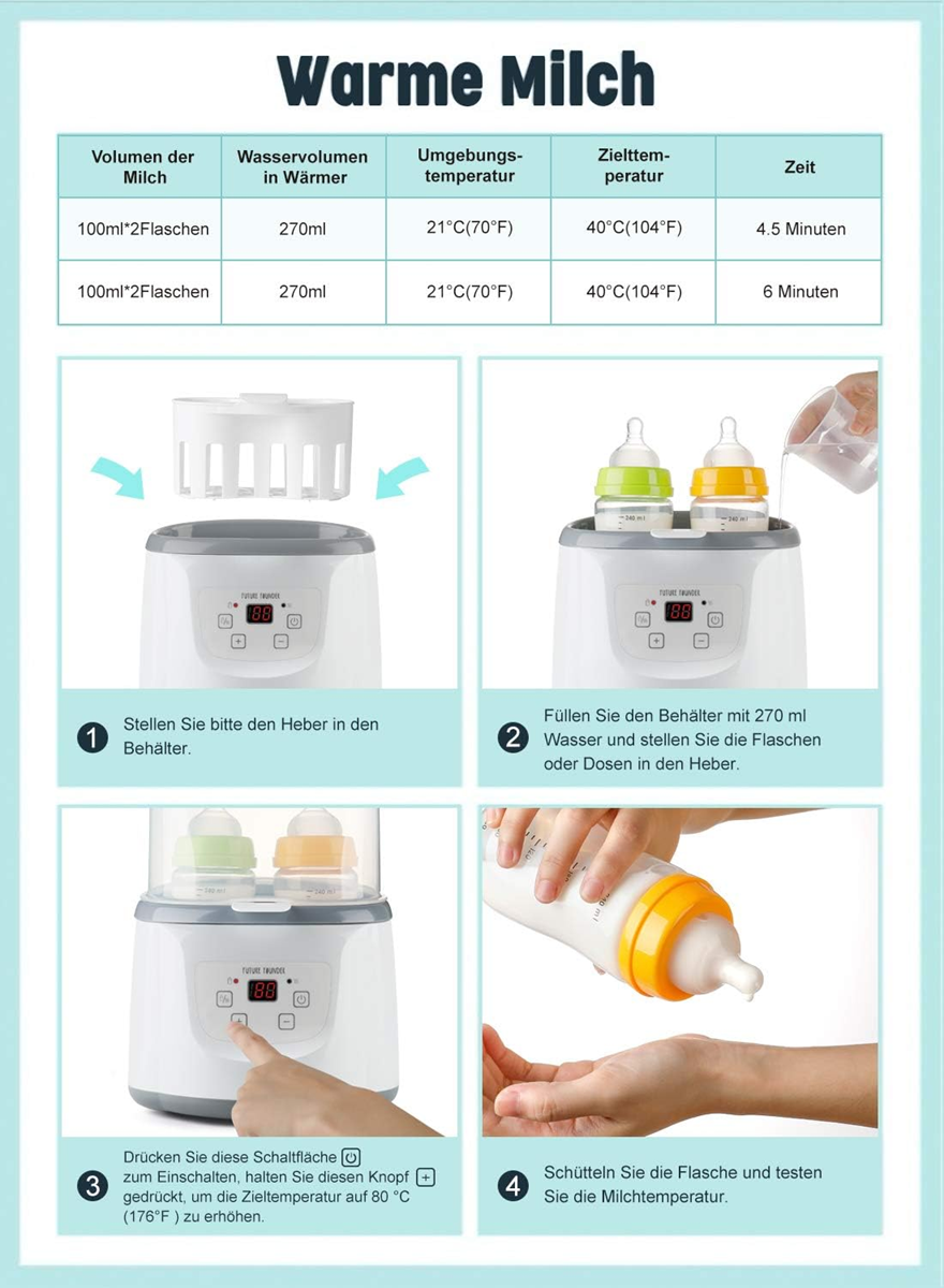 FUTURE FOUNDER Flaschenwärmer Sterilisator 6-in-1