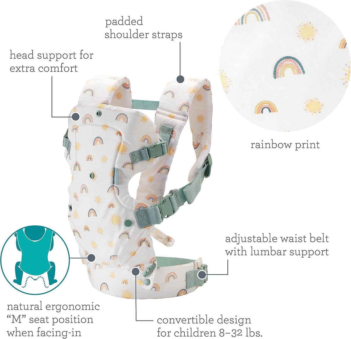 INFANTINO Flip 4v1 ergonomska nosilka 3-14,5kg