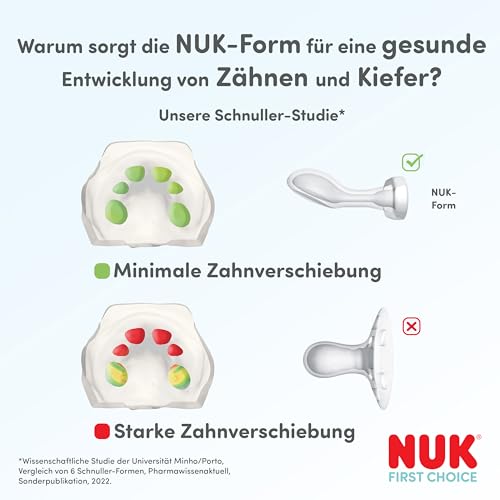 NUK First Choice Classic suzetă de calmare 0-6m x2
