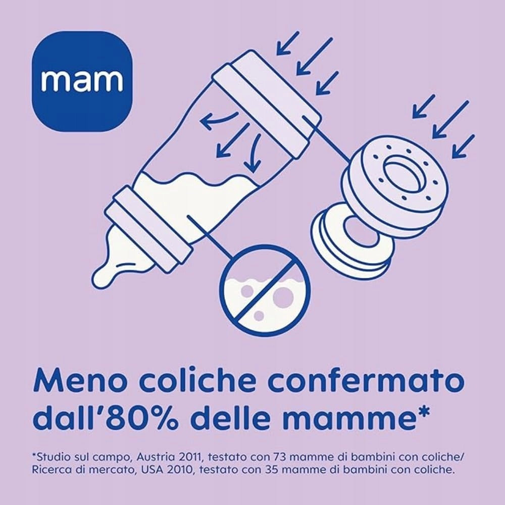 MAM Easy Start αντιαλλεργικό μπιμπερό 320ml 4m+ γρήγορη ροή