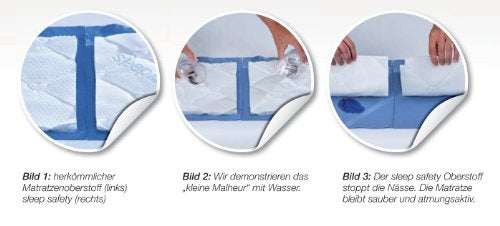 TRÄUMELAND Sleep Fresh carrycot mattress 73x28 cm