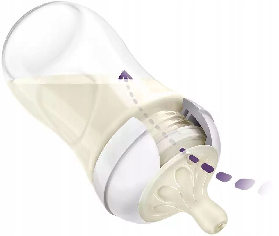 PHILIPS AVENT Natural RESPONSE biberon 260 ml 1 lună+