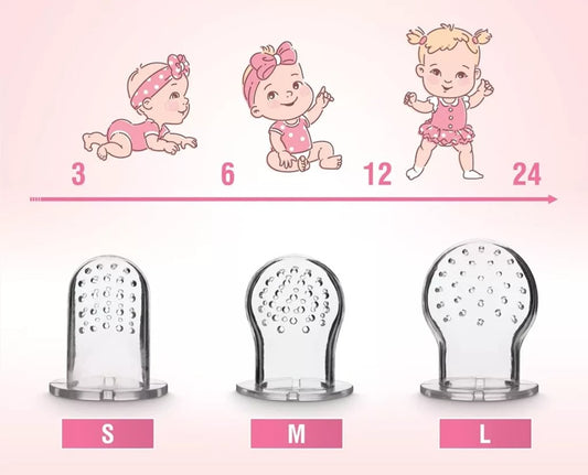 LUXIOR dávkovač cumlíkov na ovocie pre deti 3-12m 2 kusy, 6 náustkov