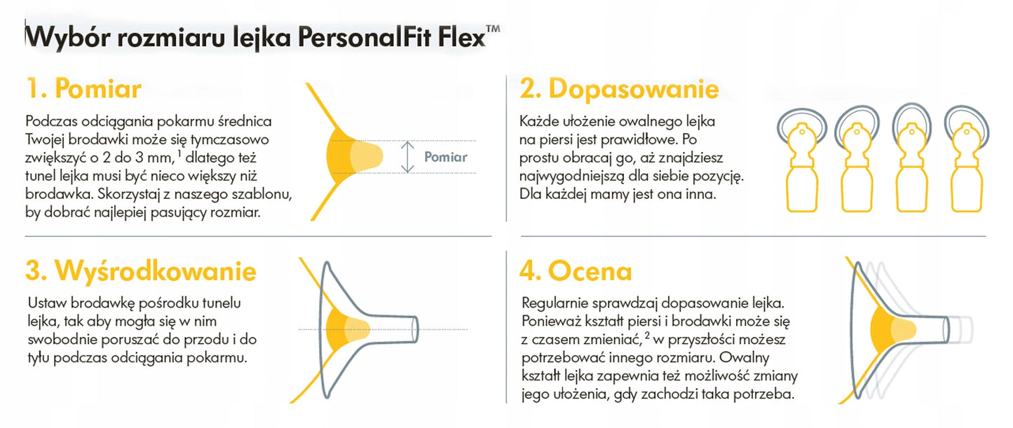 MEDELA SOLO elektromos, kétfázisú, USB-s mellszívó