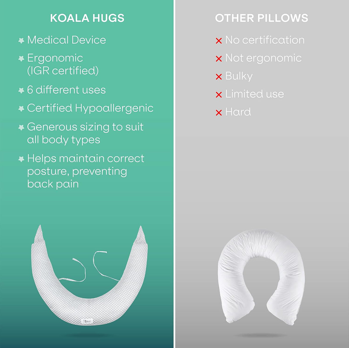 Koala Babycare XXL pernă de sarcină și alăptare