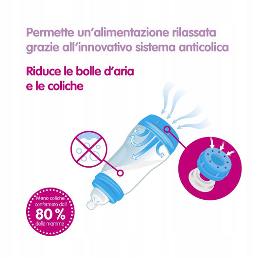 MAM Easy Start anti-colic bottle 260 ml 2m+ x2 – product image 2