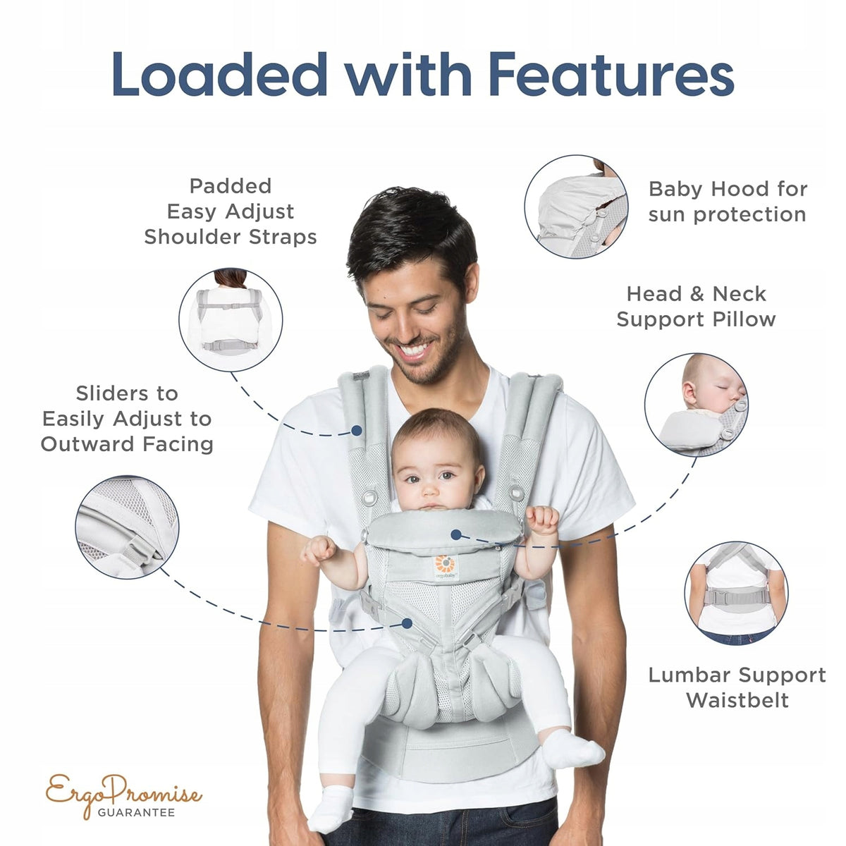 ERGOBABY OMNI 360 COOL AIR MESH ergonomska nosilka 3,2-20,4kg