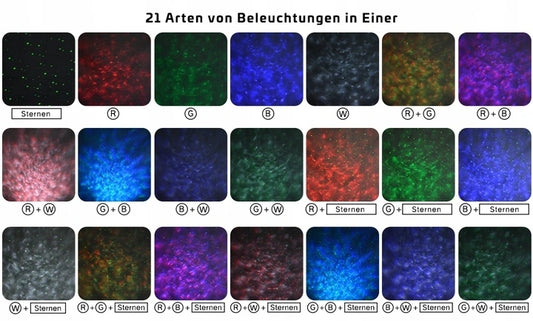 VOKSUN LED Bluetooth projektor gwiazd + pilot – zdjęcie produktu 2