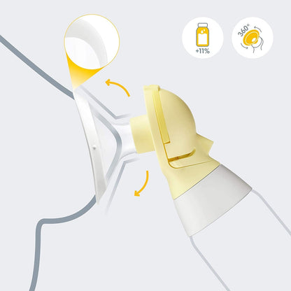 MEDELA Freestyle Flex pompă de sân dublă în 2 faze