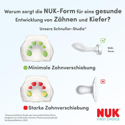 NUK First Choice σιλικονούχα πιπίλα ηρεμίας x2 18-36 μηνών