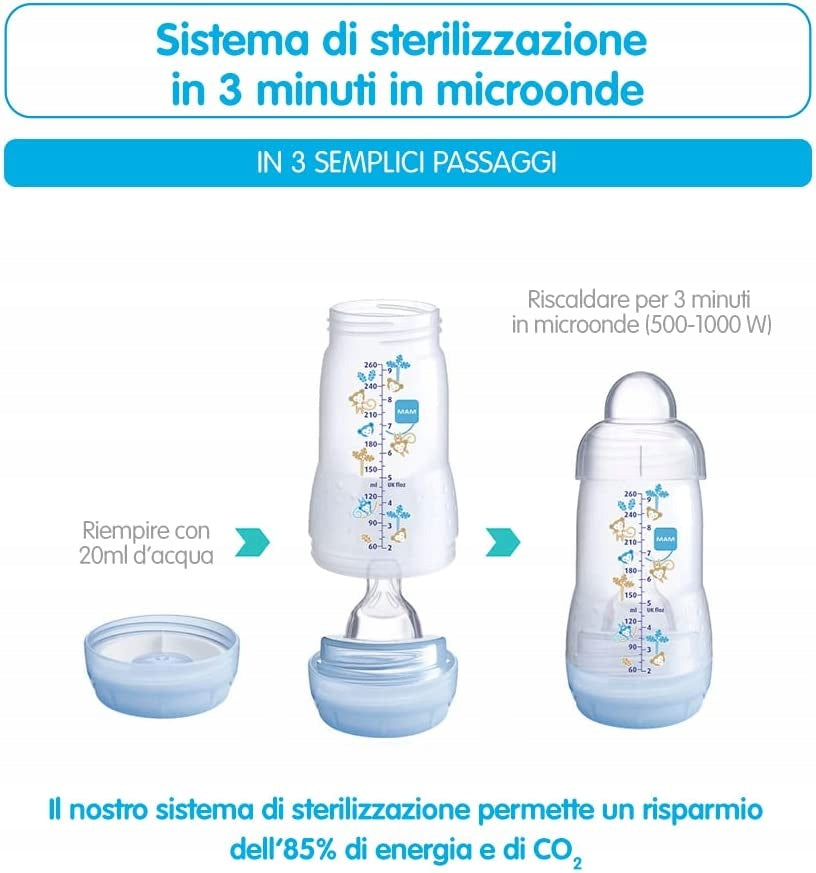 Set MAM Easy Start Welcome to the World, 3 buc.