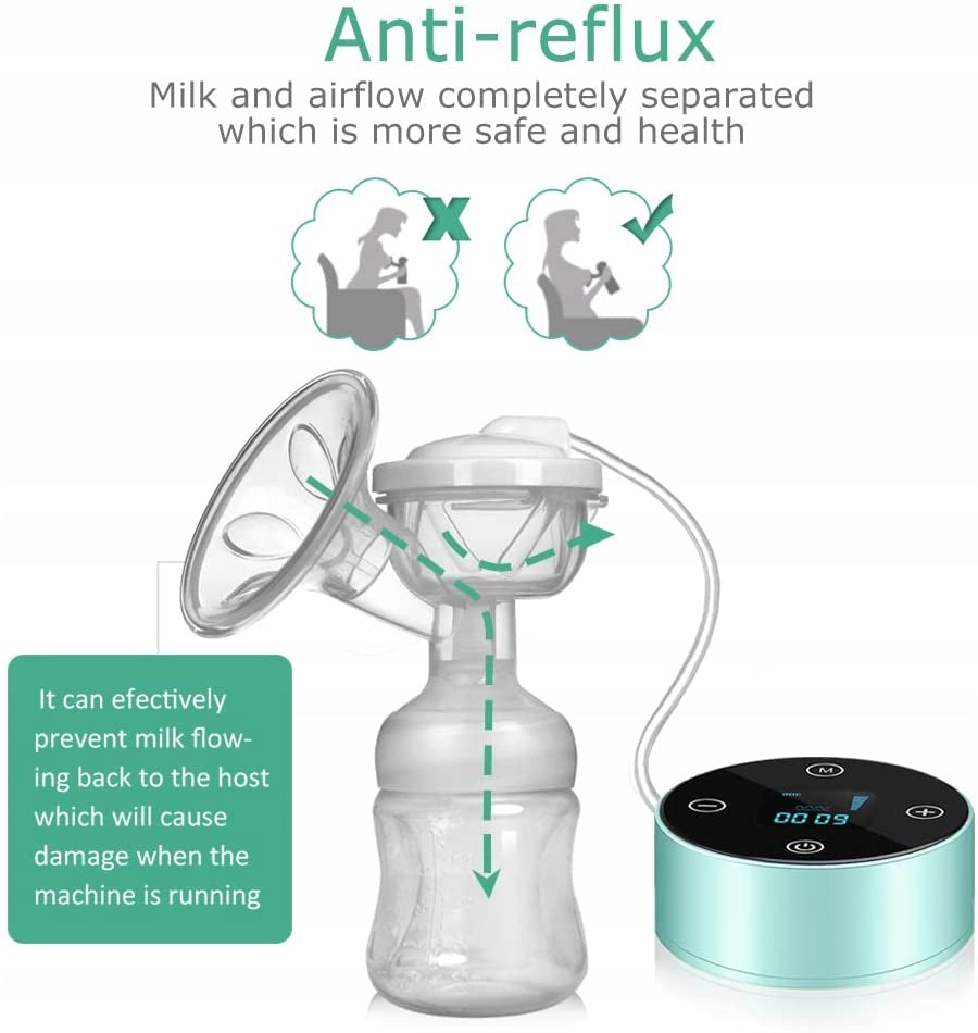 PIAEK podwójny laktator elektryczny BPA FREE z systemem anti-reflux, bezpieczny i higieniczny