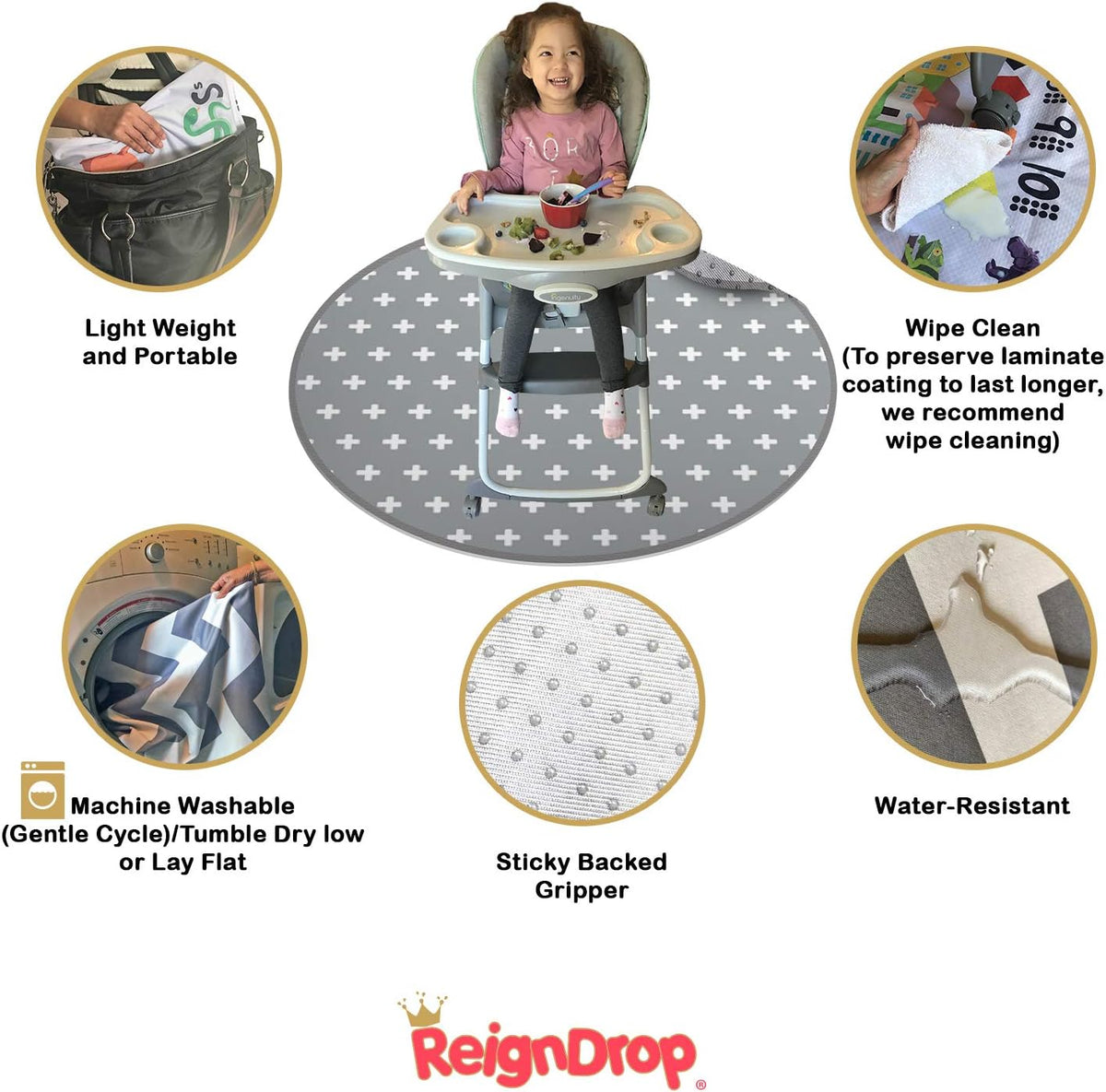 REIGNDROP alfombra lámina protectora BASE 136x136 3 capas
