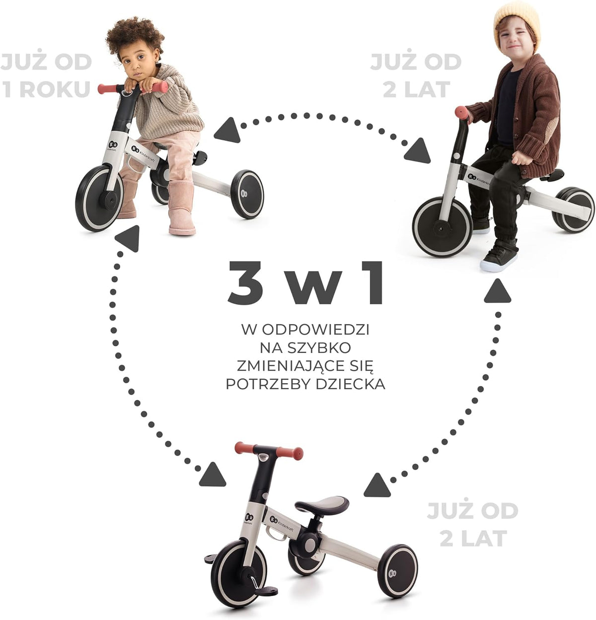KINDERKRAFT 4TRIKE rowerek trójkołowy 3w1 12msc+