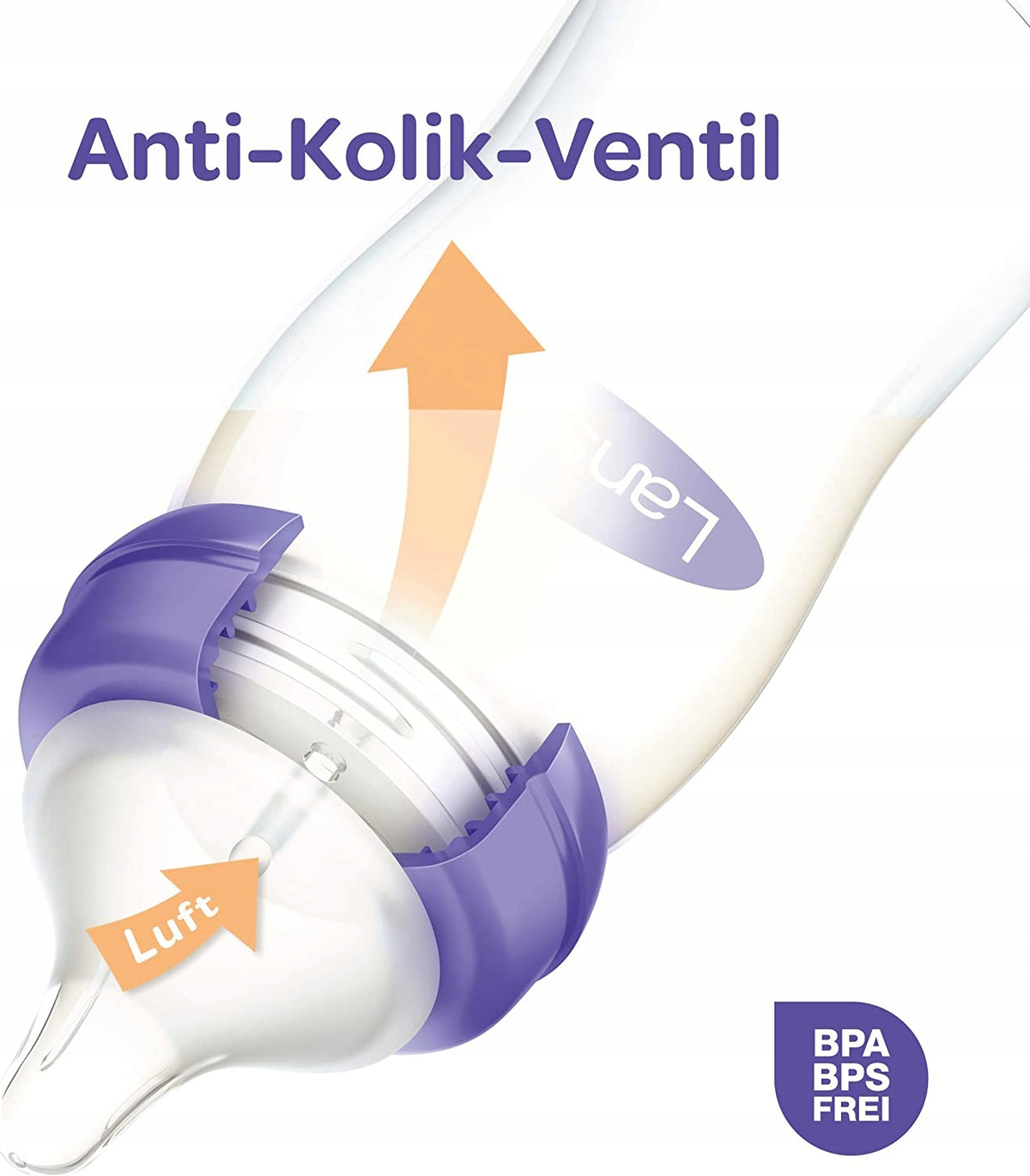 LANSINOH μπιμπερό 160 ml 2 τεμ., θηλές S