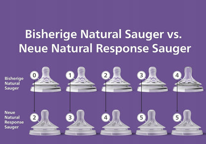 PHILIPS AVENT Natural RESPONSEbottle teats x20 month old, size 1BPA-freeNew condition, replacement packaging