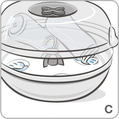 Sterilizator cu microunde TIGEX Express pentru 5 biberoane și accesorii, 4 minute
