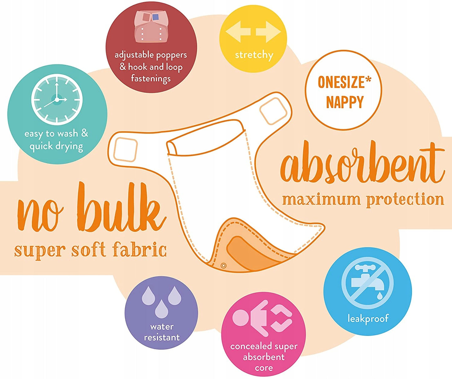 BAMBINO MIO scutec reutilizabil MIOSOLO AIO