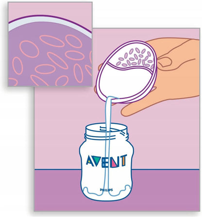 PHILIPS AVENT Stillhütchen und Brusthütchen-Set