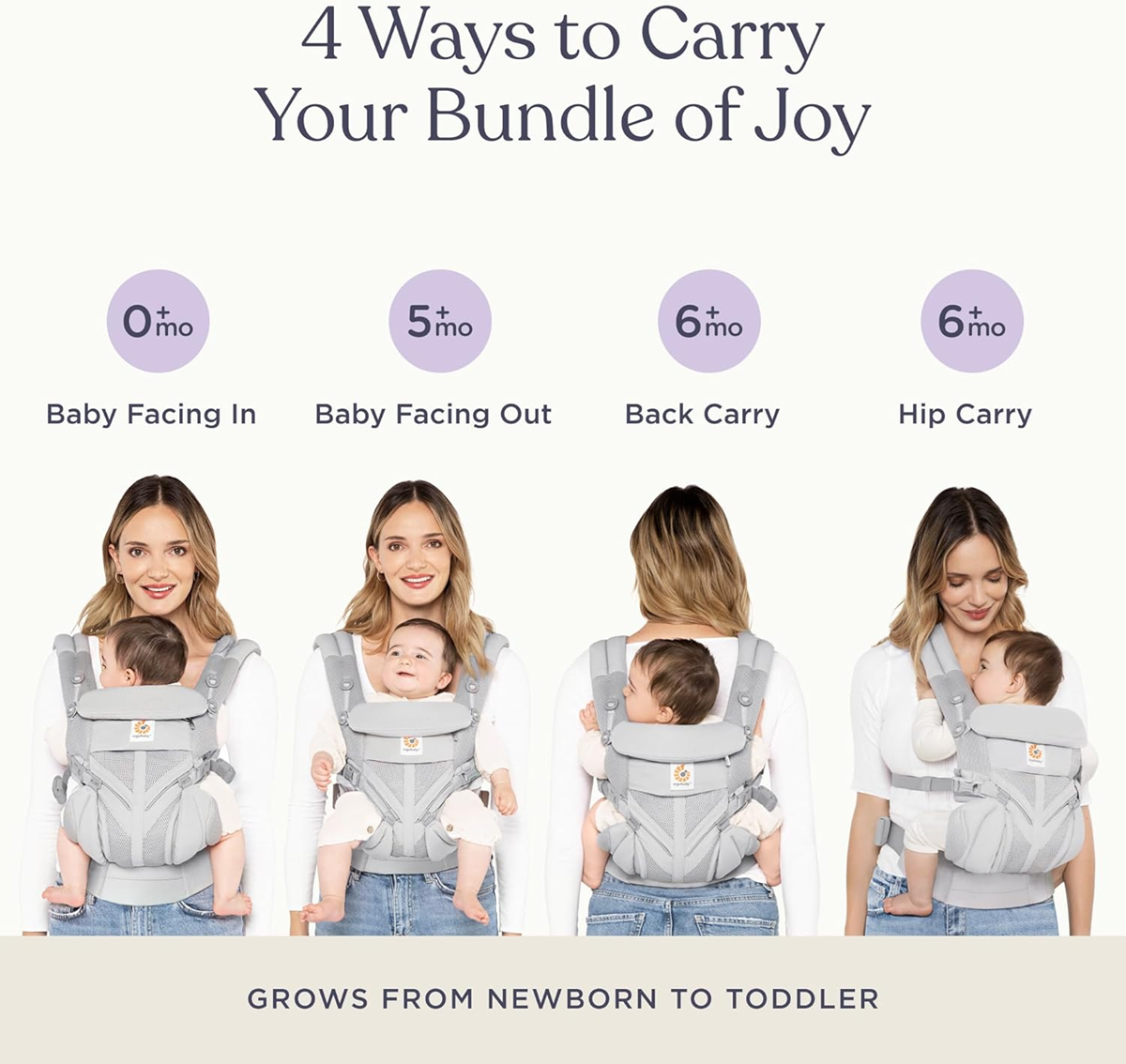 ERGOBABY OMNI 360 COOL AIR MESH ергономична носилка 3,2-20,4kg