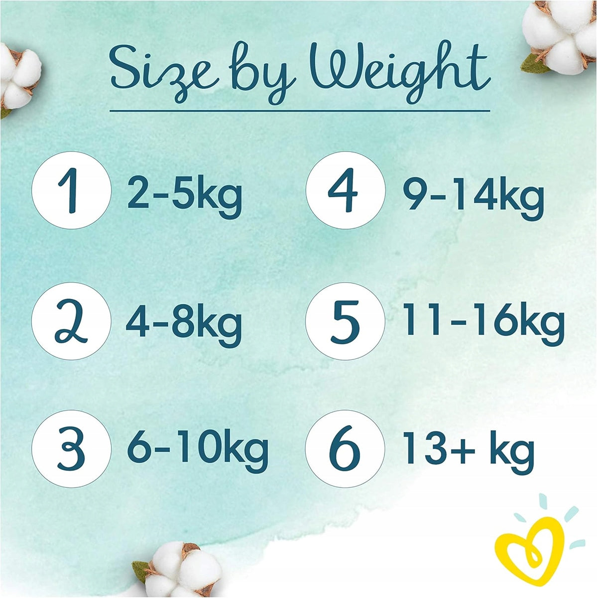 PAMPERS Harmonie πάνες μιας χρήσης μέγεθος 4 9-14kg x19 τεμάχια