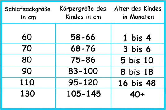 ALVI gigoteuse toutes saisons 2,5 TOG taille 80