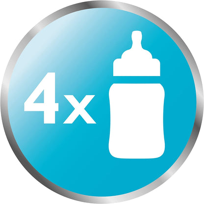 PHILIPS AVENT sterilizator pentru cuptorul cu microunde SCF281/02