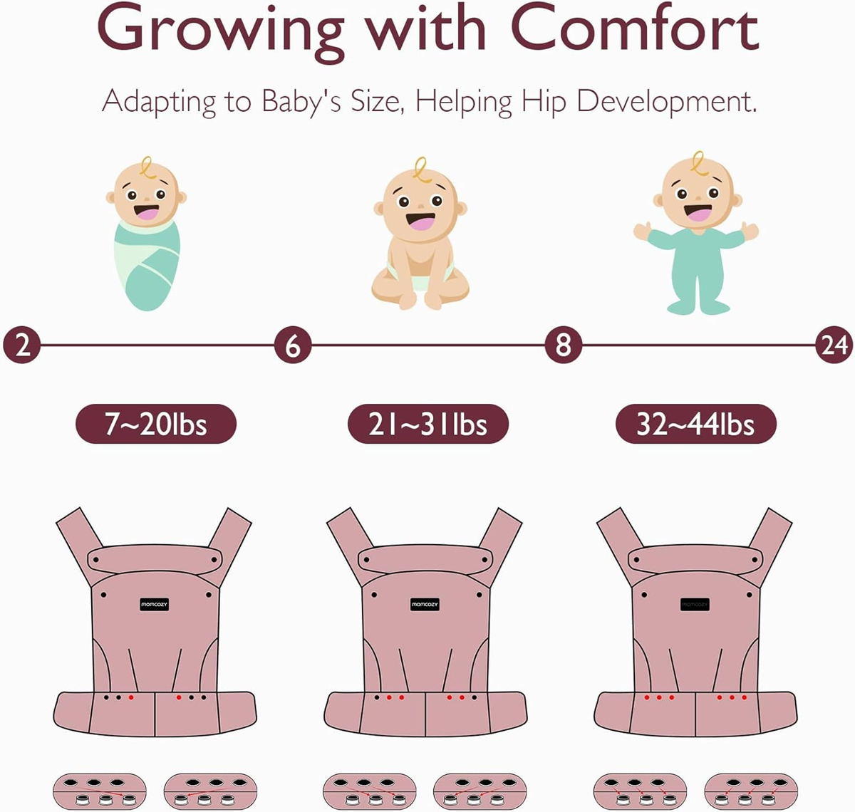 MOMCOZY baby carrier