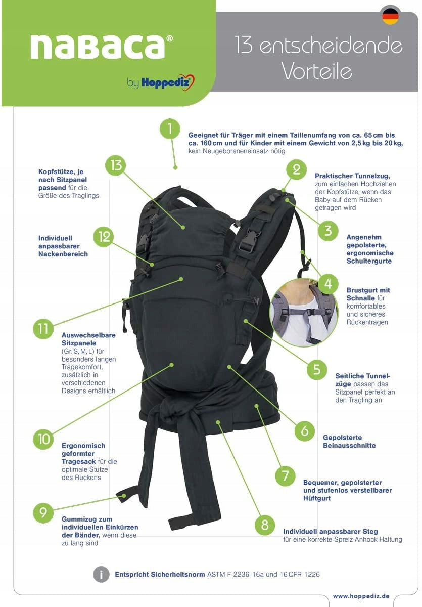 HOPPEDIZ NABACA nosidełko ergonomiczne ZESTAW basic - czarne, regulowane, z kapturem i torbą