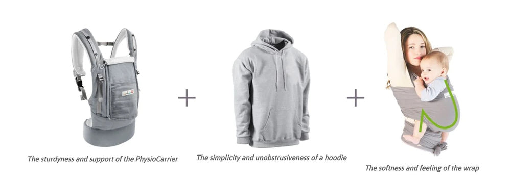 LOVE RADIUS ergonomikus hordozó kapucnival HOODIE CARRIER