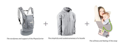 LOVE RADIUS ergonomikus hordozó kapucnival HOODIE CARRIER
