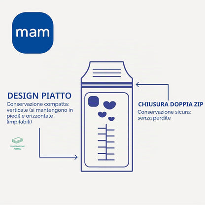 MAM sacchetti per la conservazione del latte 25 pezzi