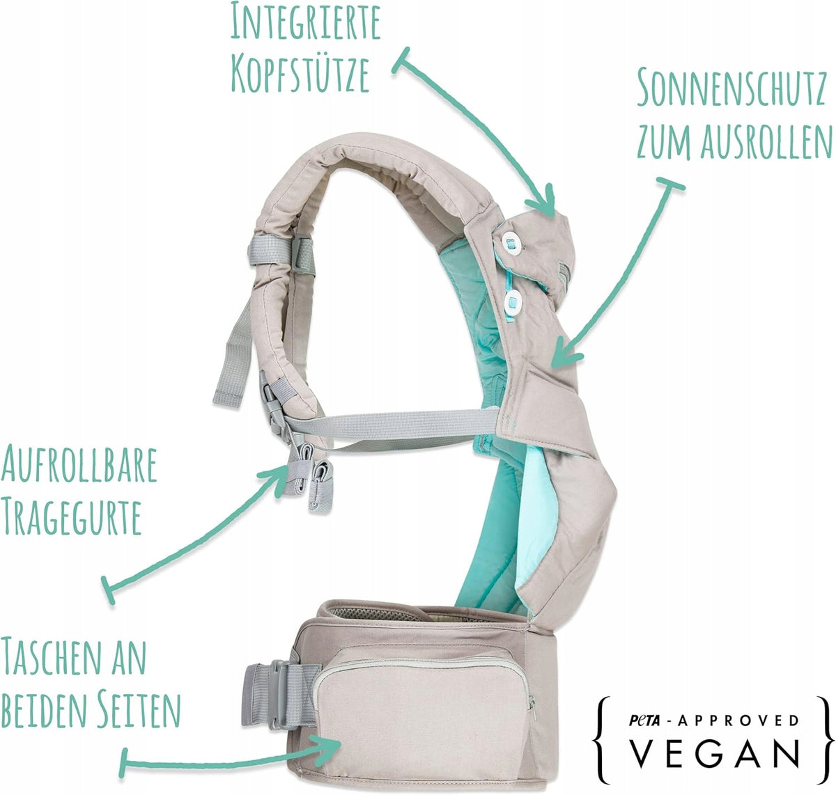 MAMMACITA nosidełko ergonomiczne do 20 kg