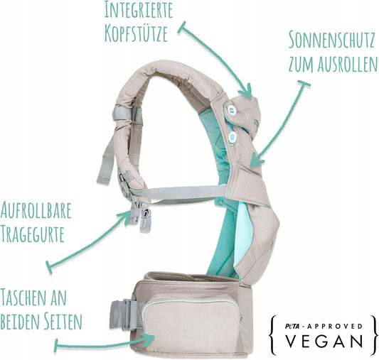 MAMMACITA ergonomikus babahordozó 20 kg-ig