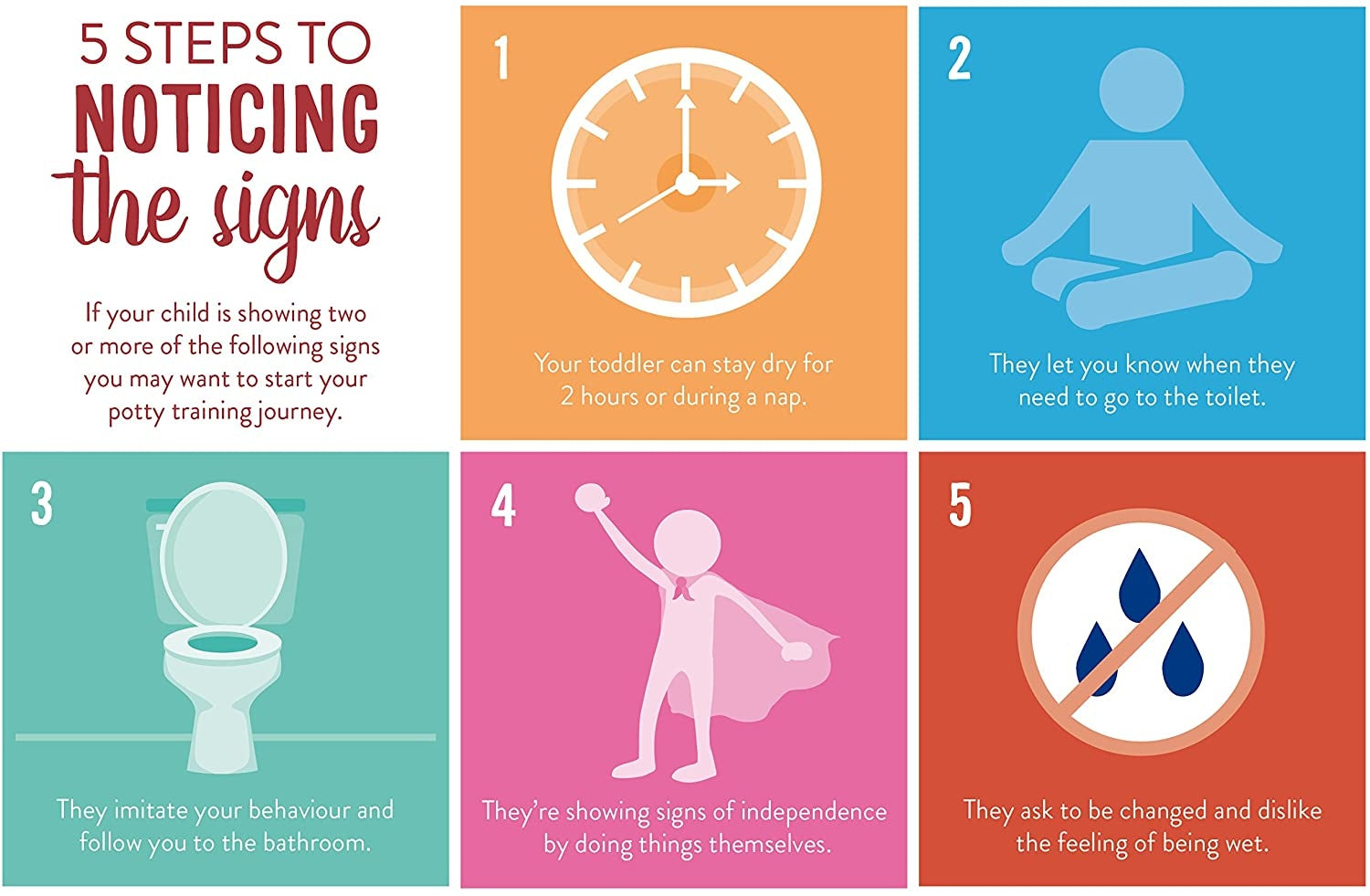 BAMBINO MIO chiloți de antrenament de la 3 ani+