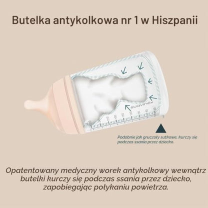 Suavinex Zero Zero butelka antykolkowa 270 ml 3m+ średni przepływ (M)