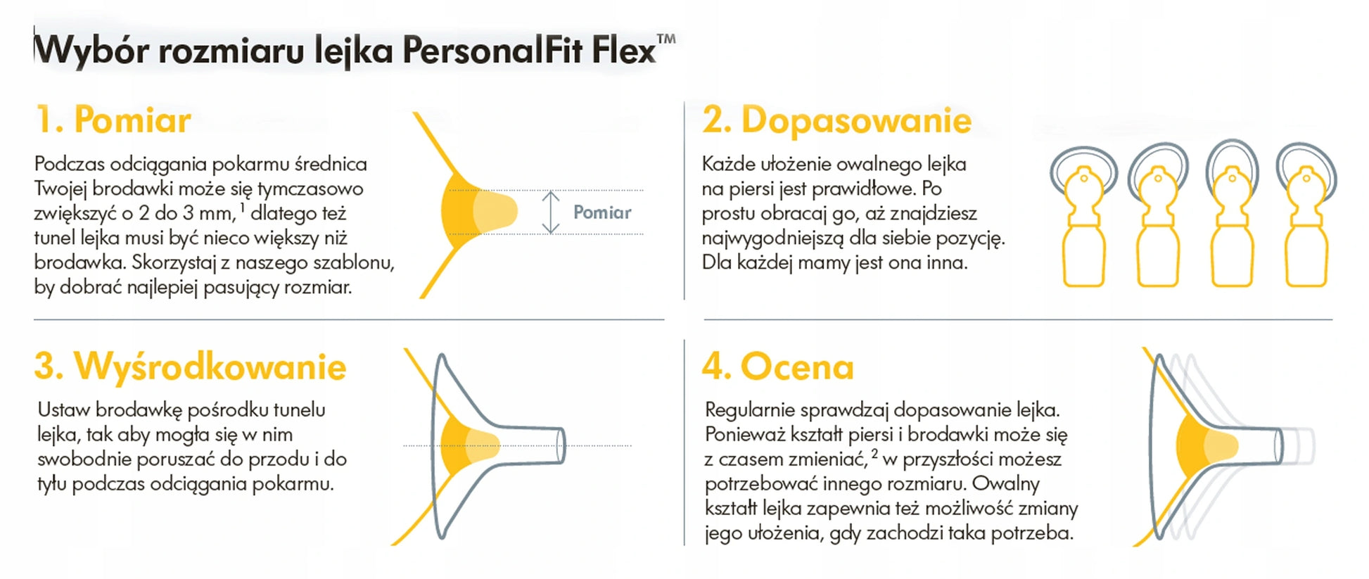MEDELA SOLO elektromos, kétfázisú, USB-s mellszívó
