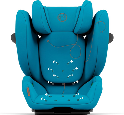 CYBEX GOLD SOLUTION G I-FIX κάθισμα αυτοκινήτου gr 1/2/3