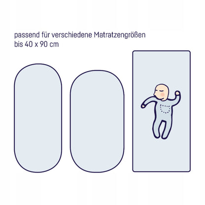 JULIUS ZÖLLNER Spannbetttuch für Wiege 40x90