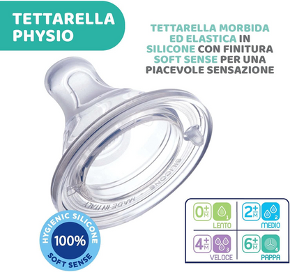 CHICCO butelka Perfect5 4m+ 300ml