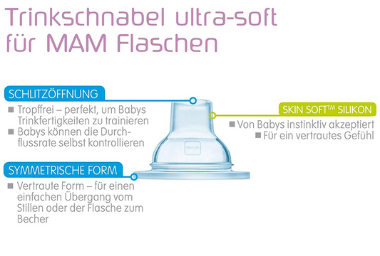 ICH habe Sauger für Flaschen und Becher 4 Monate+ x2
