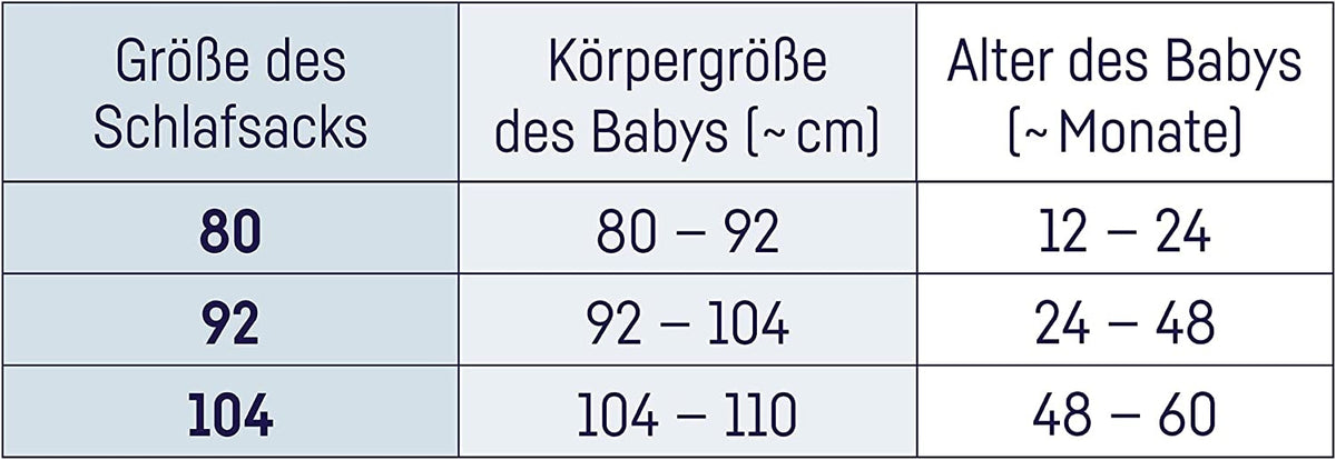 JULIUS ZOLLNER śpiworek całoroczny 2,5TOG r.92 tabela rozmiarów dla dzieci 80-104 cm