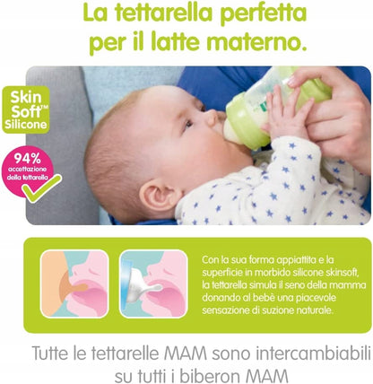 Set MAM de pornire Easy Start, 5 piese, 0+ luni
