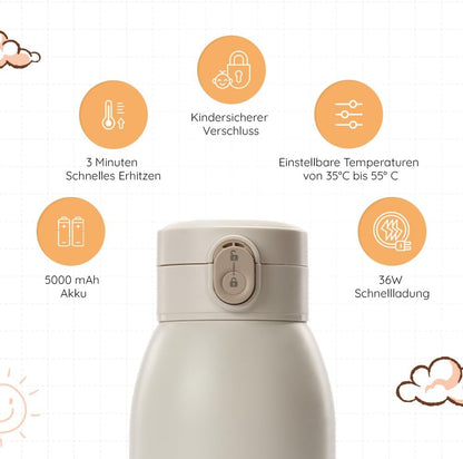 BEBELUX BebeWarm tragbarer USB-Wärmer 3'