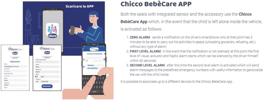 CHICCO BEBECARE Easy-Tech czujnik system do fotelika samochodowego