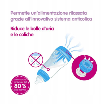 Biberon anticolici MAM Easy Start, 260 ml, 2 luni+