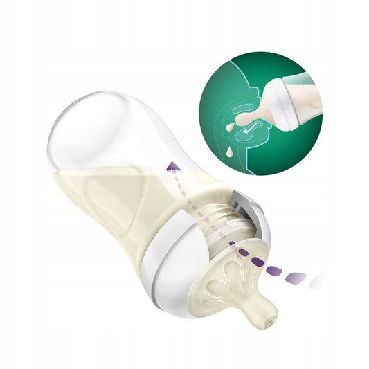 PHILIPS AVENT Natural RESPONSE Flaschenset GLAS Sauger Bürste