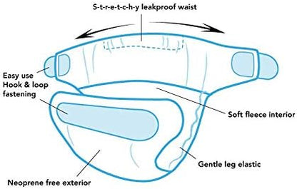 TOTSBOTS pielucha do pływania  9-15kg